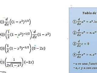 Derivada de una función exponencial - Ejercicio 1